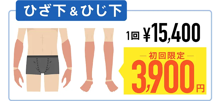 ひざ下＆ひじ下 1回15,400円　定額制プラン 月々500円