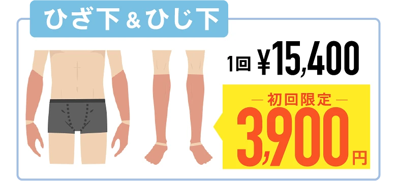 ひざ下＆ひじ下 1回15,400円　定額制プラン 月々500円